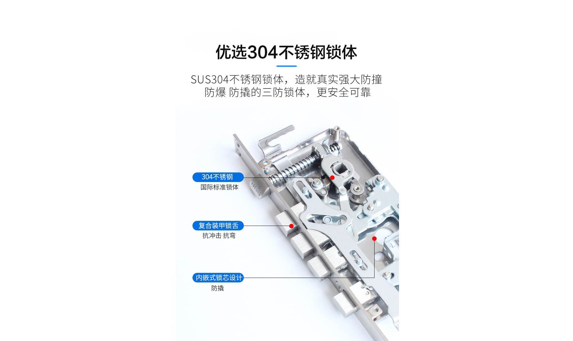 SUS304不锈钢锁体，造就真实强大防撞 防爆 防撬的三防锁体，更安全可靠